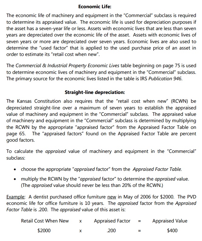 Appraised Factor Table. Retail cost when new, times appraised factor, equals appraised value